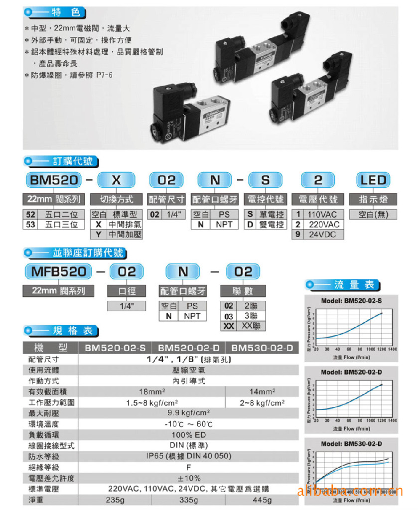 伺服阀与打印机传感器价格