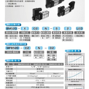 伺服阀与打印机传感器价格