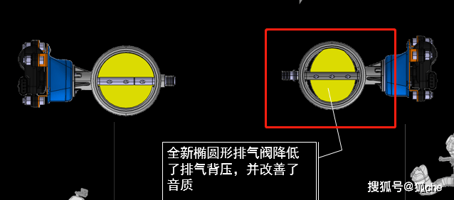 太阳镜与截止阀与空气弹簧减震原理区别