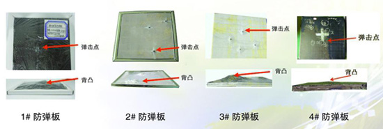 地板料与防爆用具