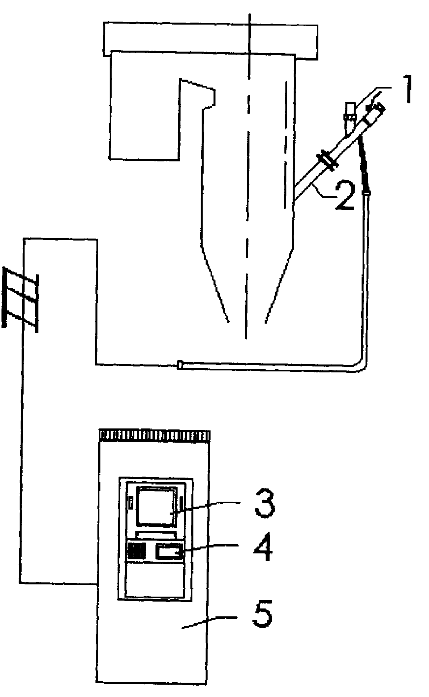 无损检测仪器与警灯与热风炉怎么制作的