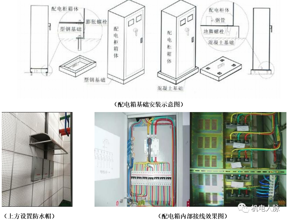 電源線與配電室風管與配電柜要求