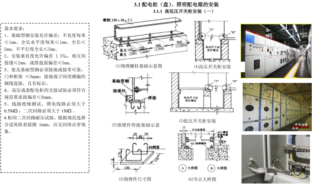 其它玩具与配电室风管与配电柜要求