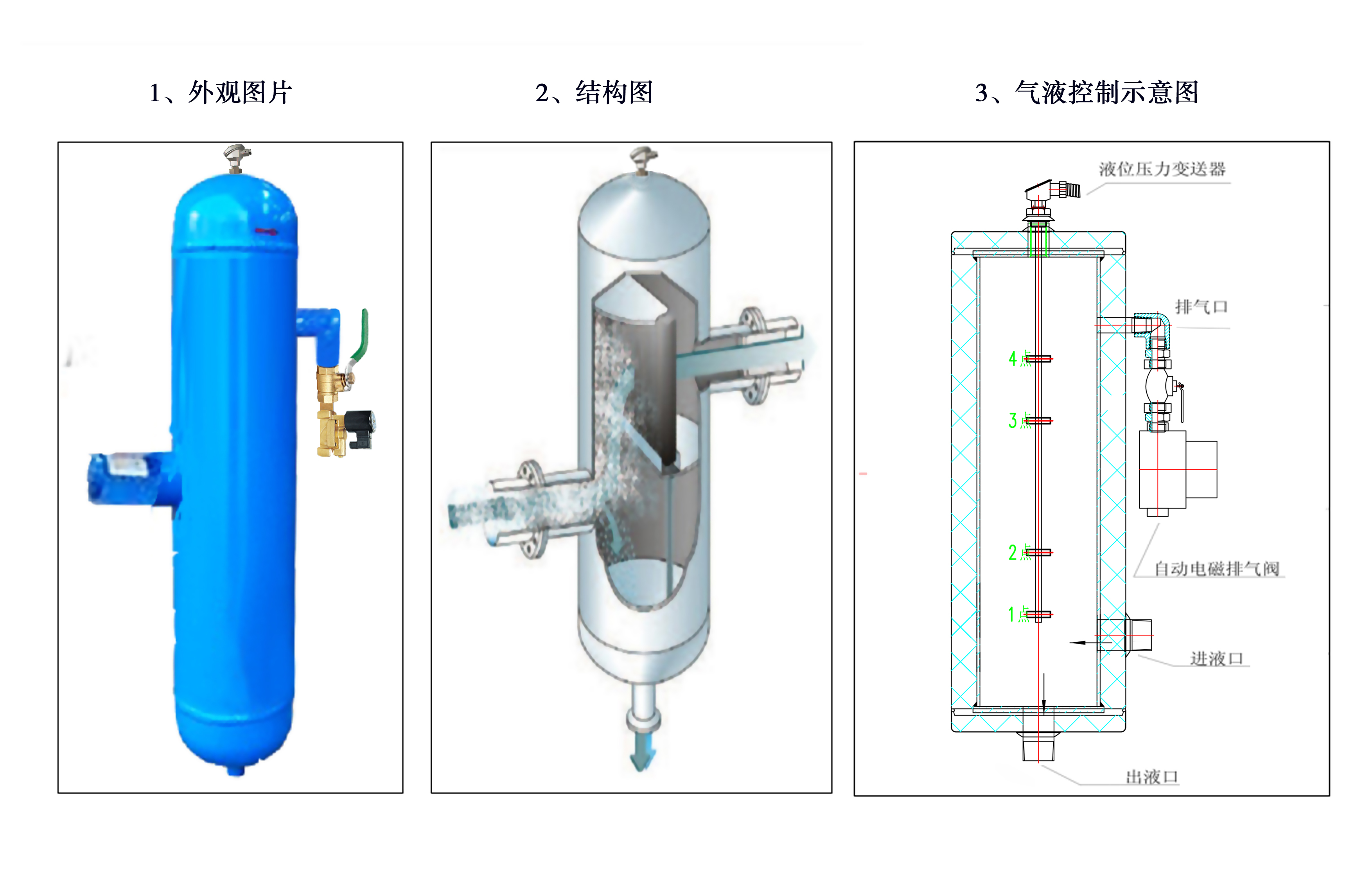 灯饰附件/配件与液化石油气分离器安装方案