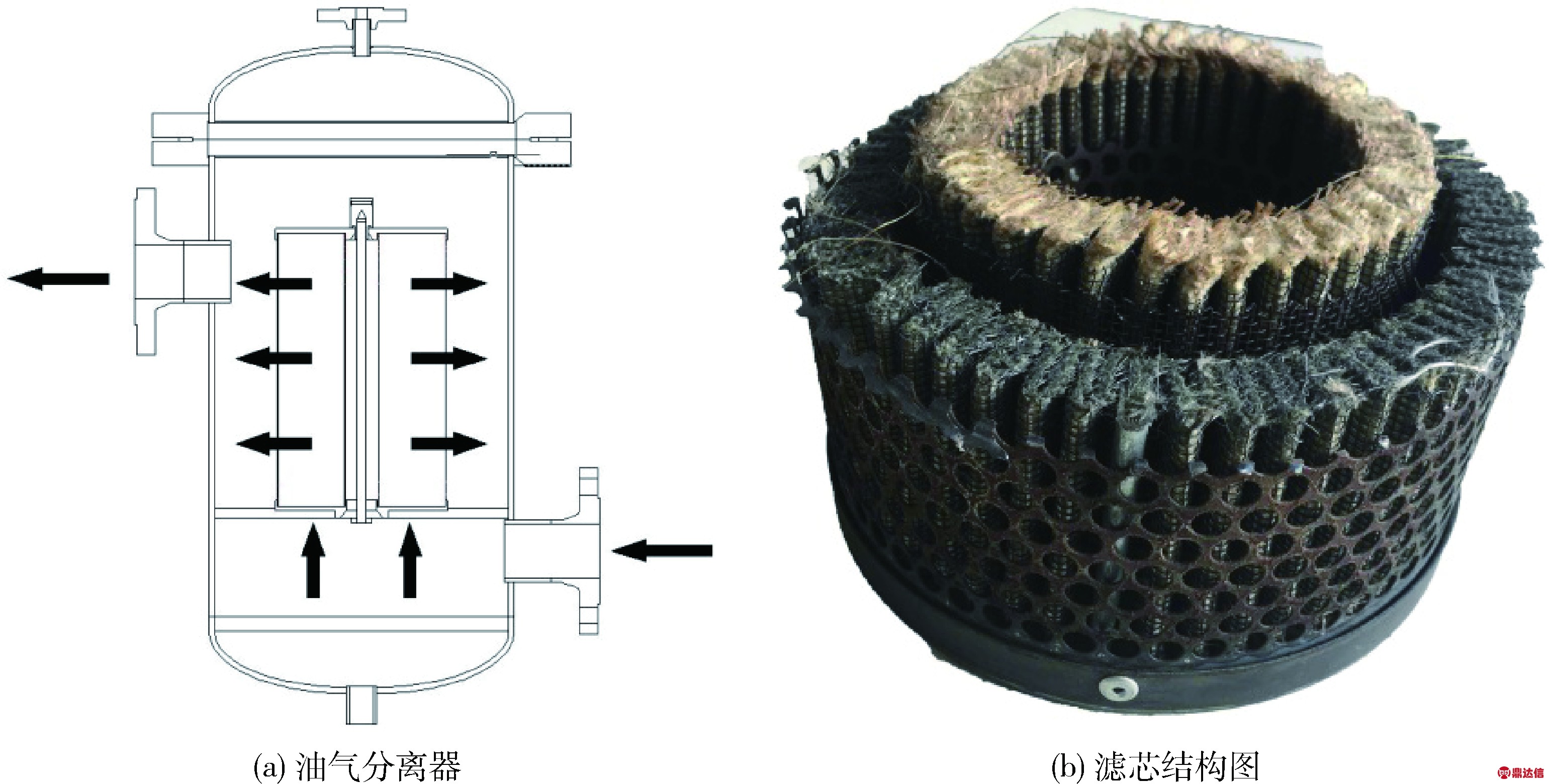 保温棉与液化石油气分离器