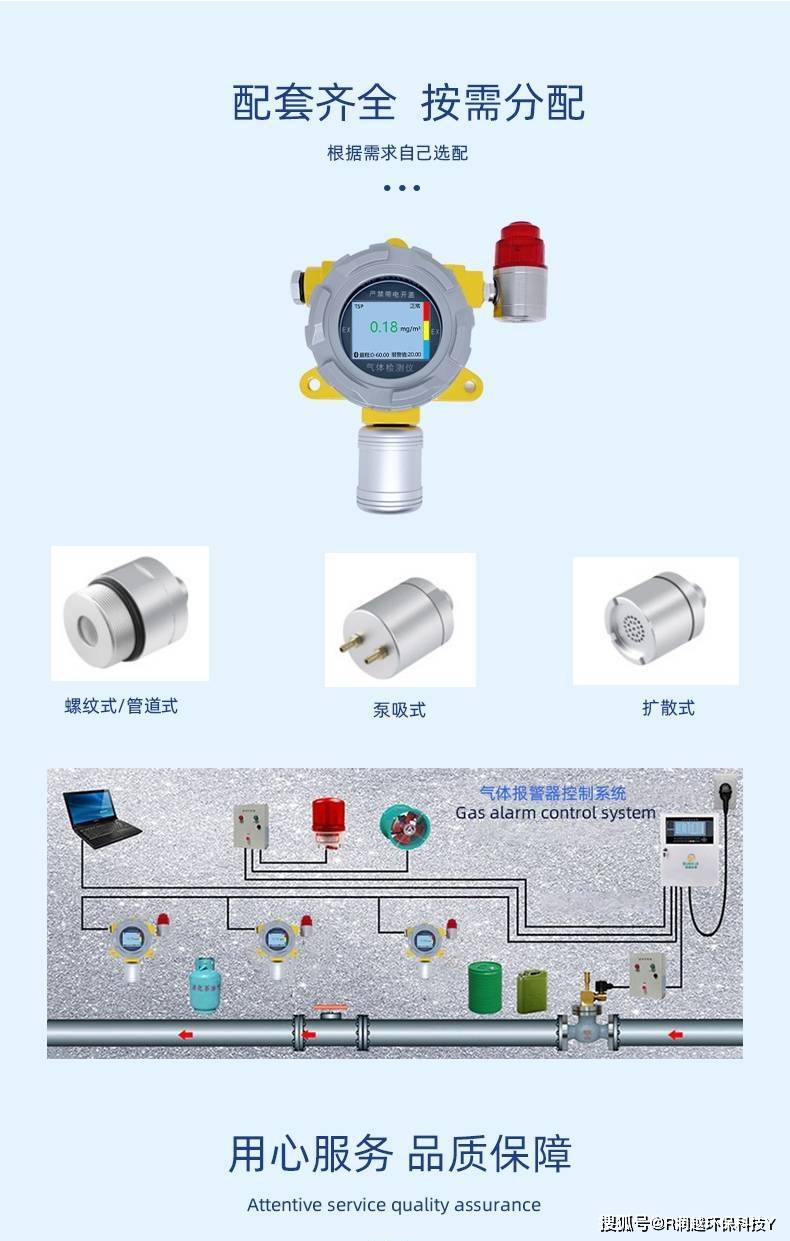 空气处理化学品与红外传感器是开关量模拟量