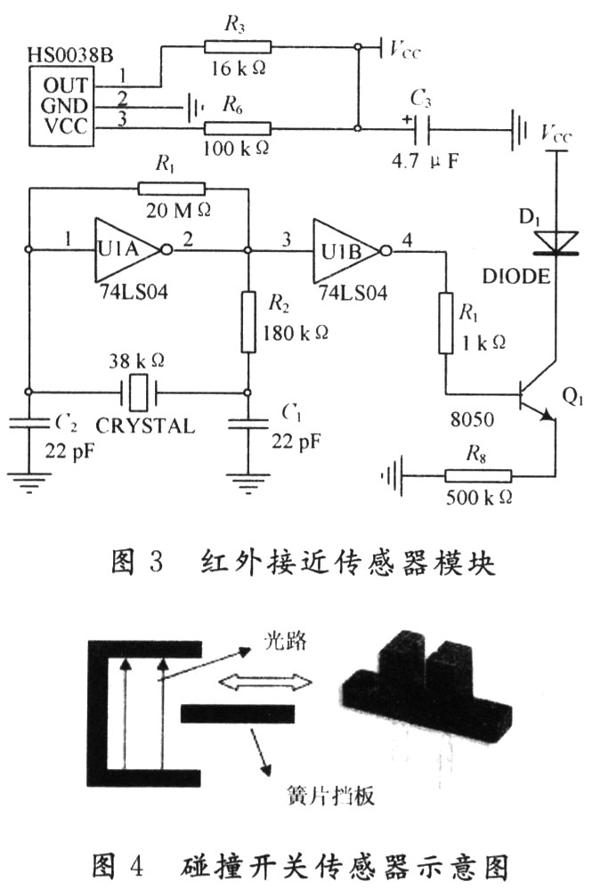 背带裤与红外开关传感器原理