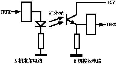 同步/异步/交直流/直线电动机与红外开关传感器原理