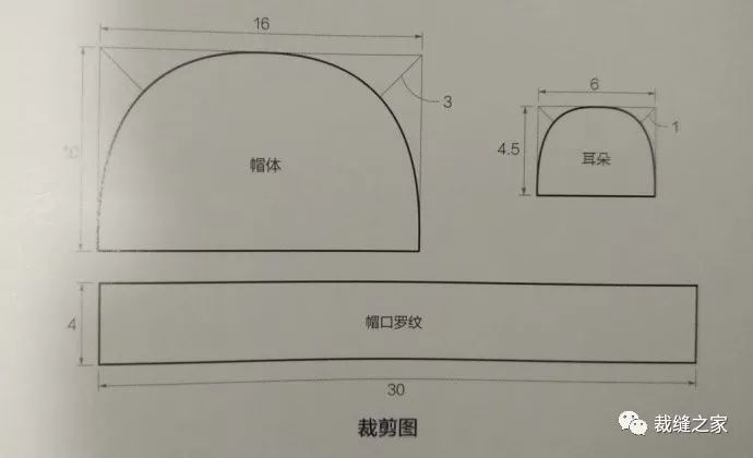 保暖内衣与工作帽子做法及裁剪图