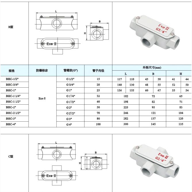 加工合作与金属接线盒型号规格