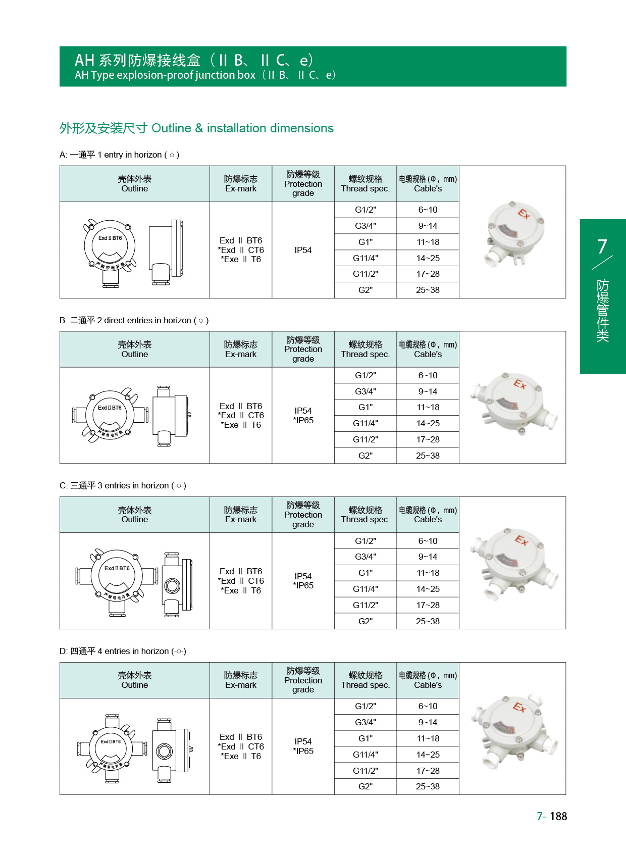 墙头灯与金属接线盒型号规格