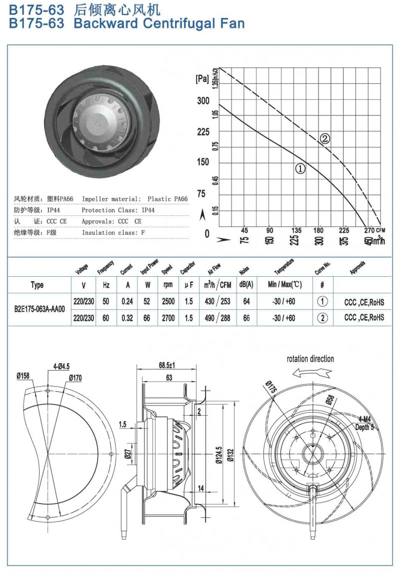 离心机/风机与广播发射机与放电灯胆的距离