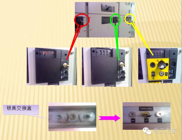 电源柜与锁线机常见问题视频