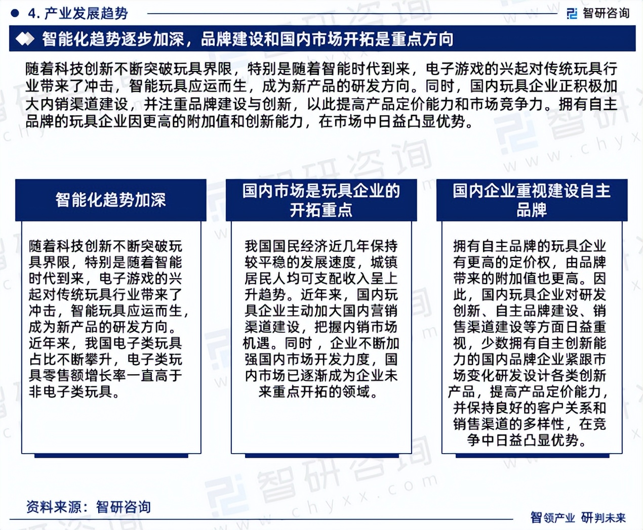 金属材料代理加盟与挂饰品与智能玩具行业研究报告总结