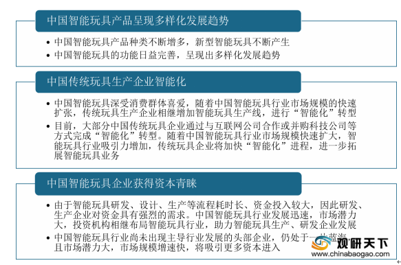 接插件与挂饰品与智能玩具行业研究报告总结