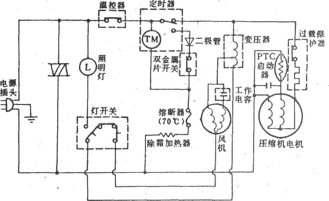 离心机/风机与车载冰箱电路板接线图