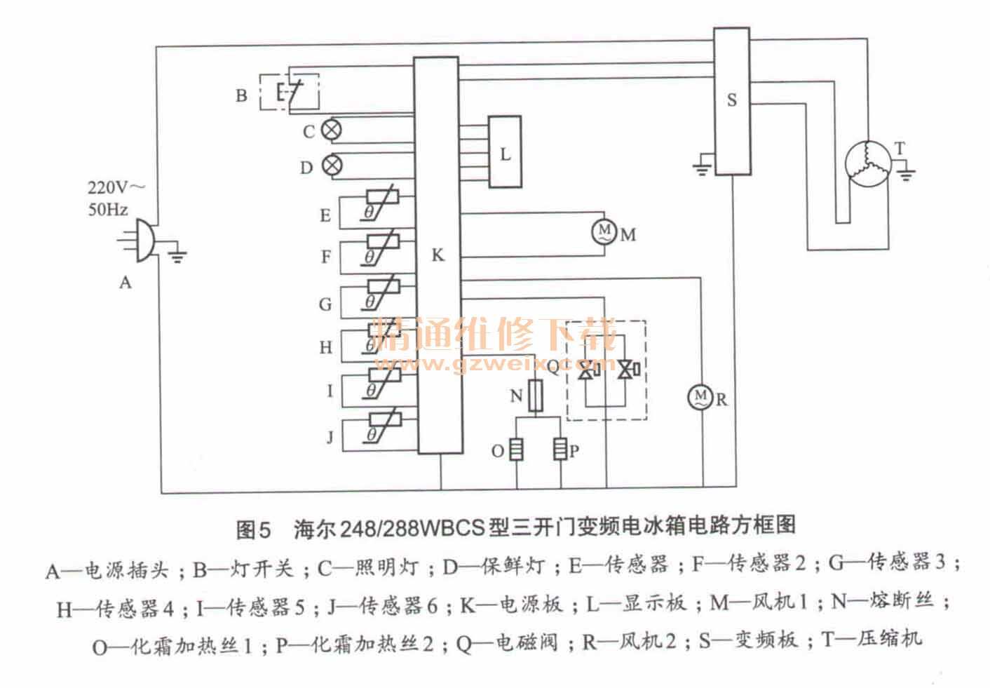 闸阀与车载冰箱电路板接线图