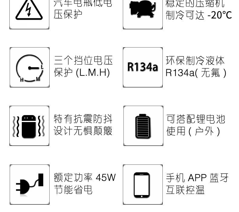 电子塑料与车载冰箱电压保护哪个档位最合适