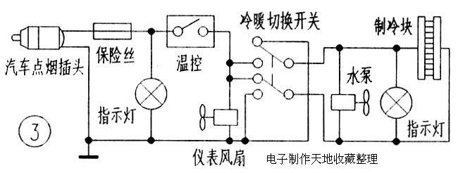 丙纶与车载冰箱电路图分析