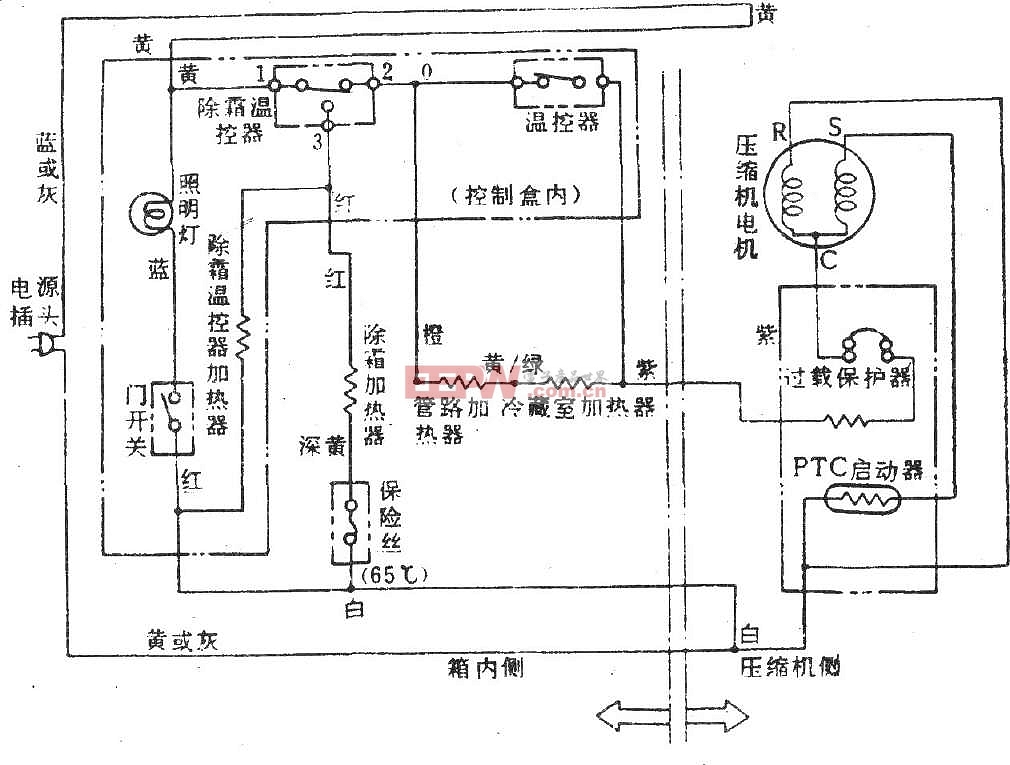 曲轴/凸轮轴与车载冰箱电路图分析