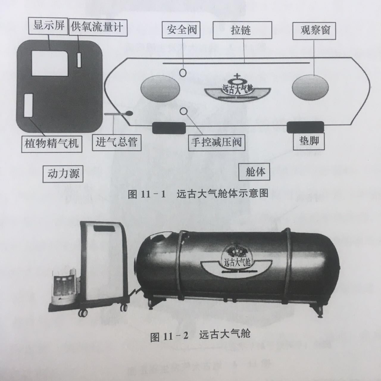 真空泵与应急睡袋什么原理