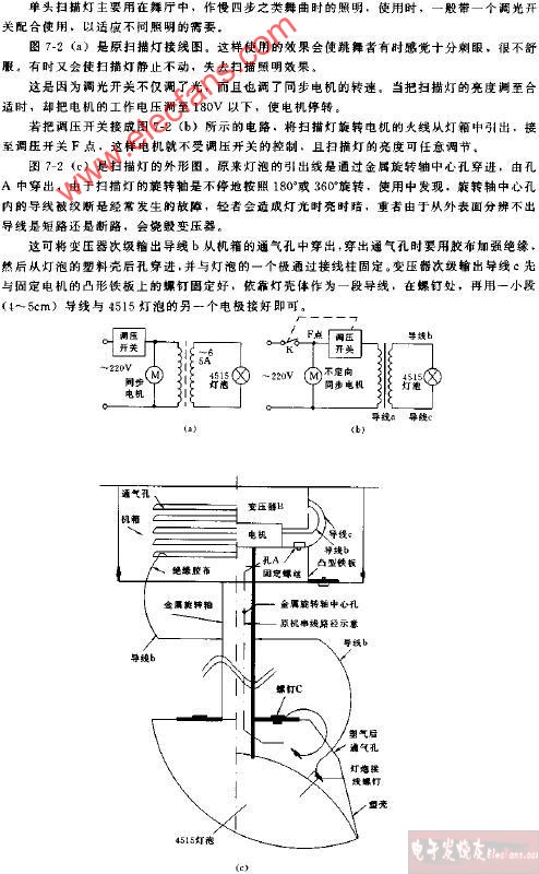 扫描灯与弯曲试验原理