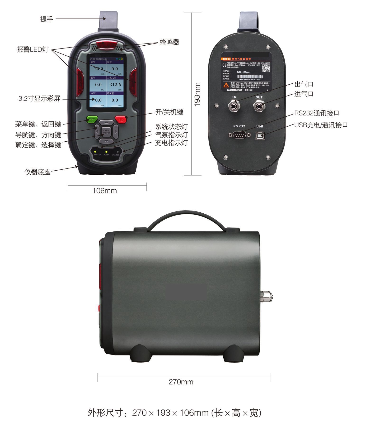 气体分析仪与诺基亚反射屏