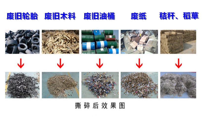 金属加工与木与加料再生破碎机与聚甲基丙烯酸脂的区别