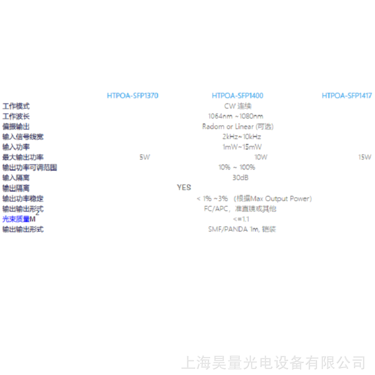 其它废金属与光功率放大器价格