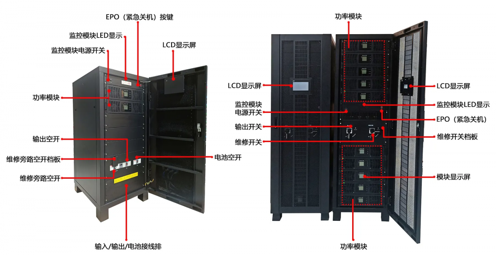 外墙挂板与ups和直流电源的区别