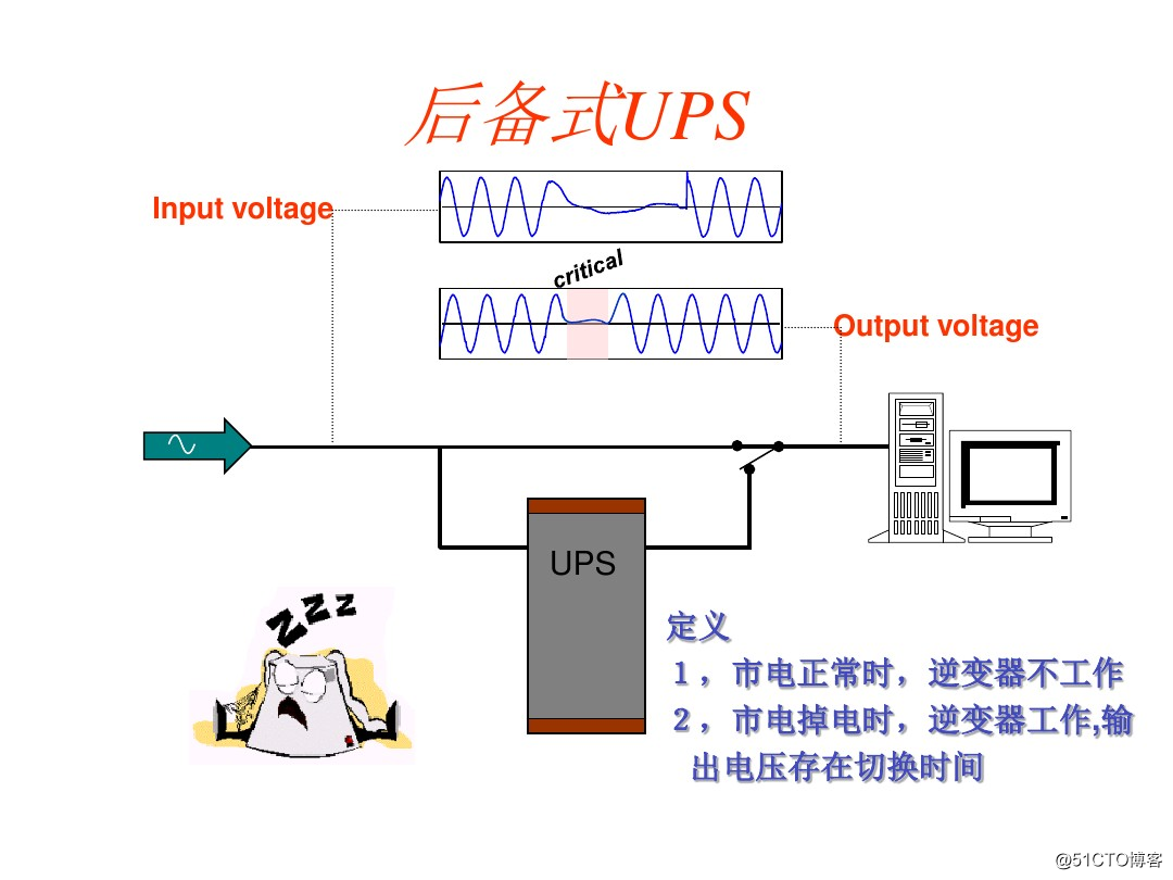 卡通闹钟与ups和直流电源的区别