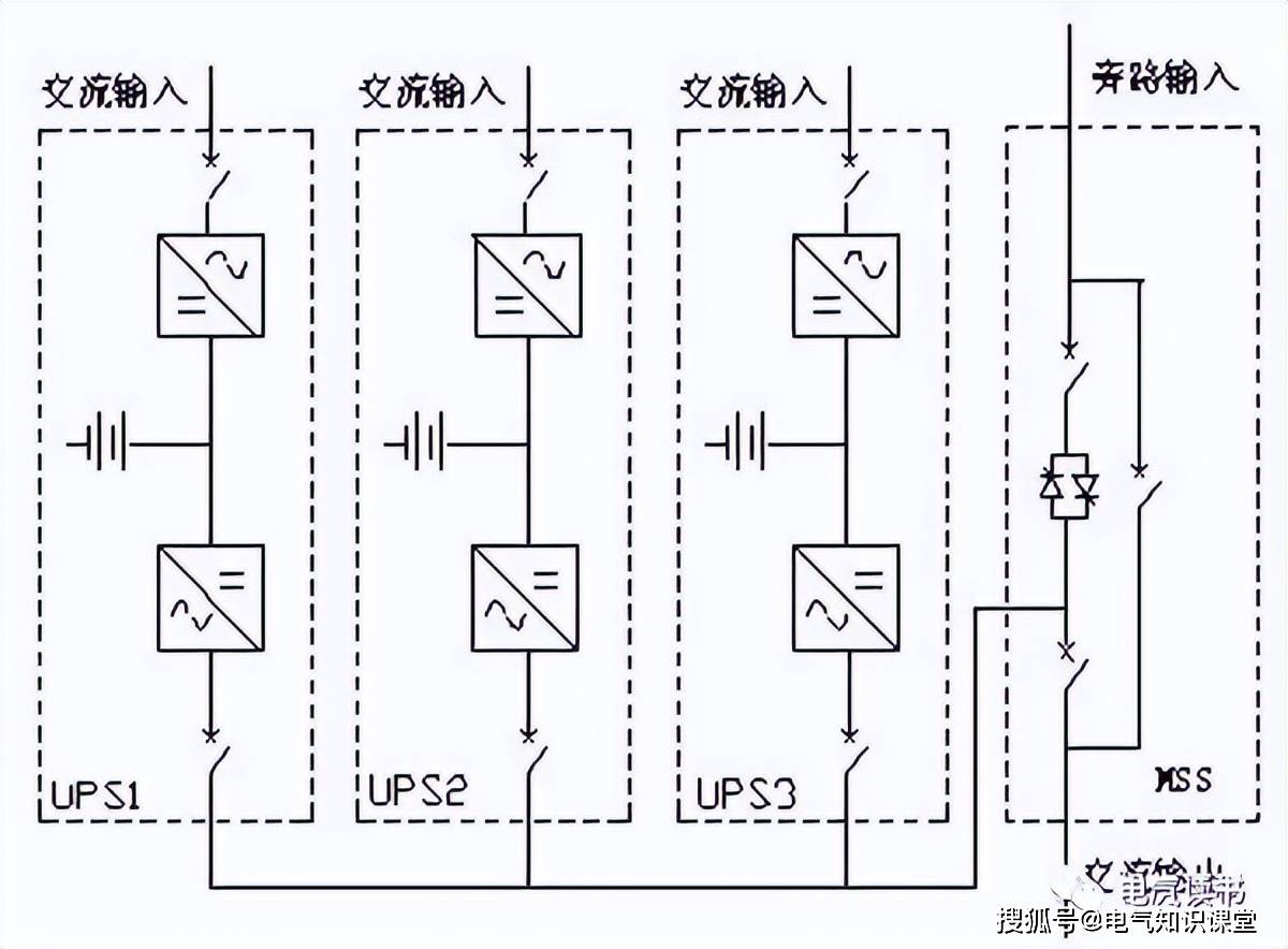 电源与ups和直流电源的区别