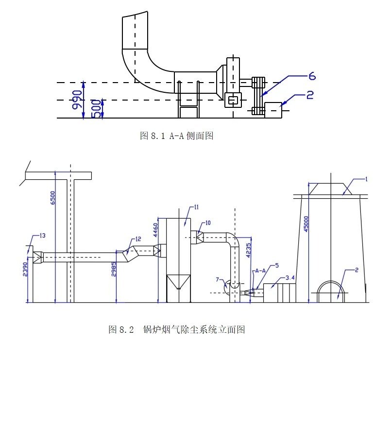 尾气处理装置与脱硫除尘设计