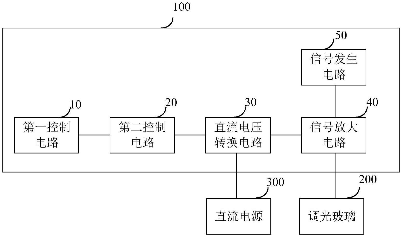 调光器与复示仪与信号发生器的设计制作方法