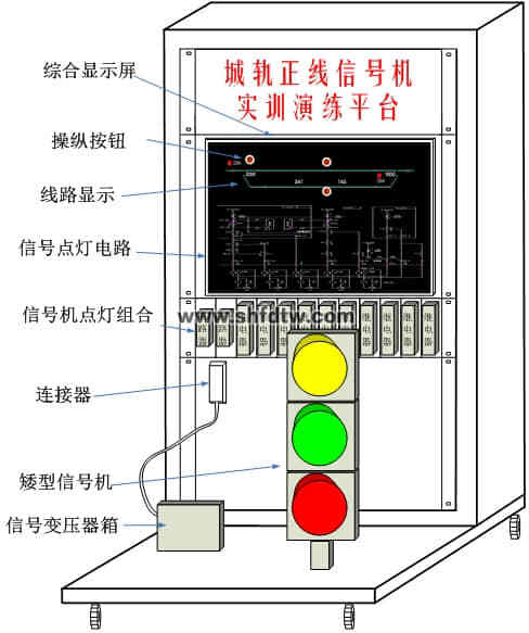 泄漏检测仪与复示信号机