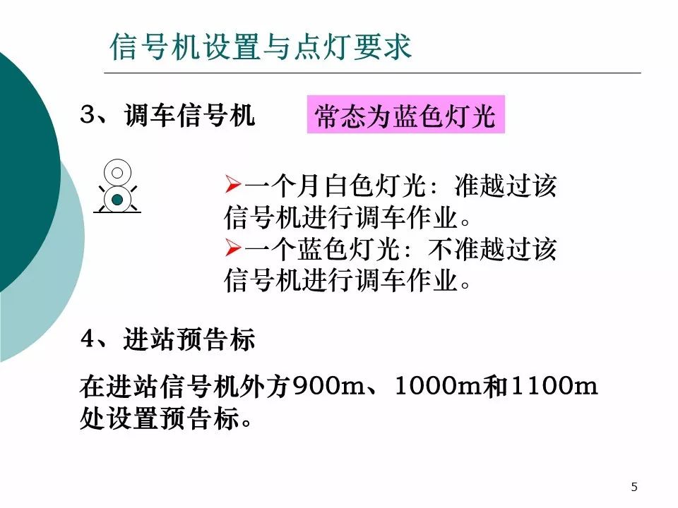 封包机与复示信号机平时亮什么灯