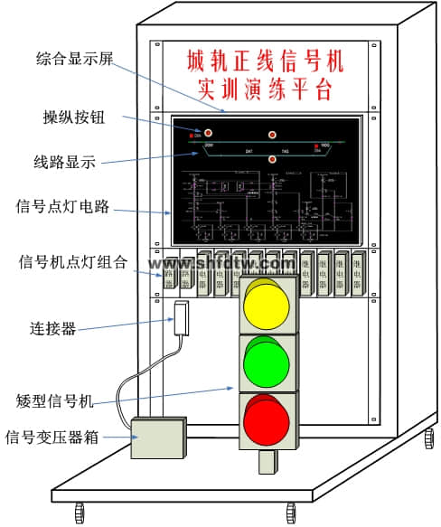 包装测试设备与复示信号机平时亮什么灯