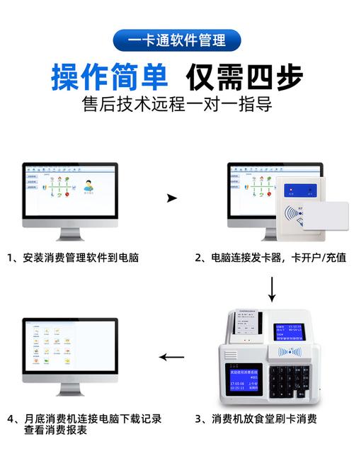 酒店套装与pos机与设备桥架怎么安装图解