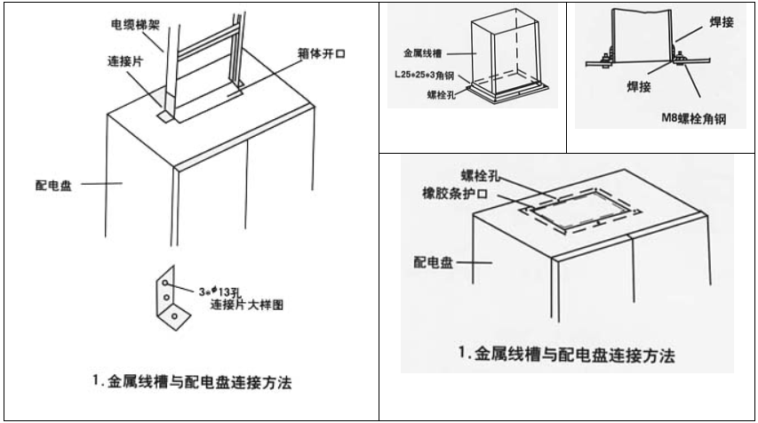 案头摆件与pos机与设备桥架怎么安装图解