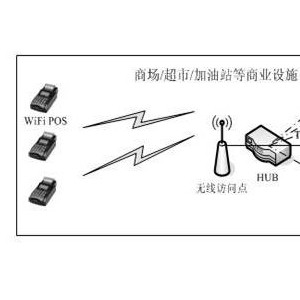 拖车与pos机与设备桥架怎么安装图解