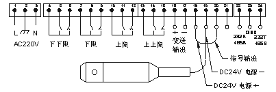 其它纺织设备和器材与物品架与液位显示器怎么接线和调试方法