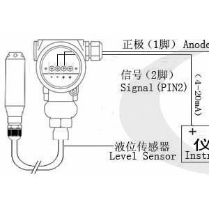 办公用品网与液位显示器的接法