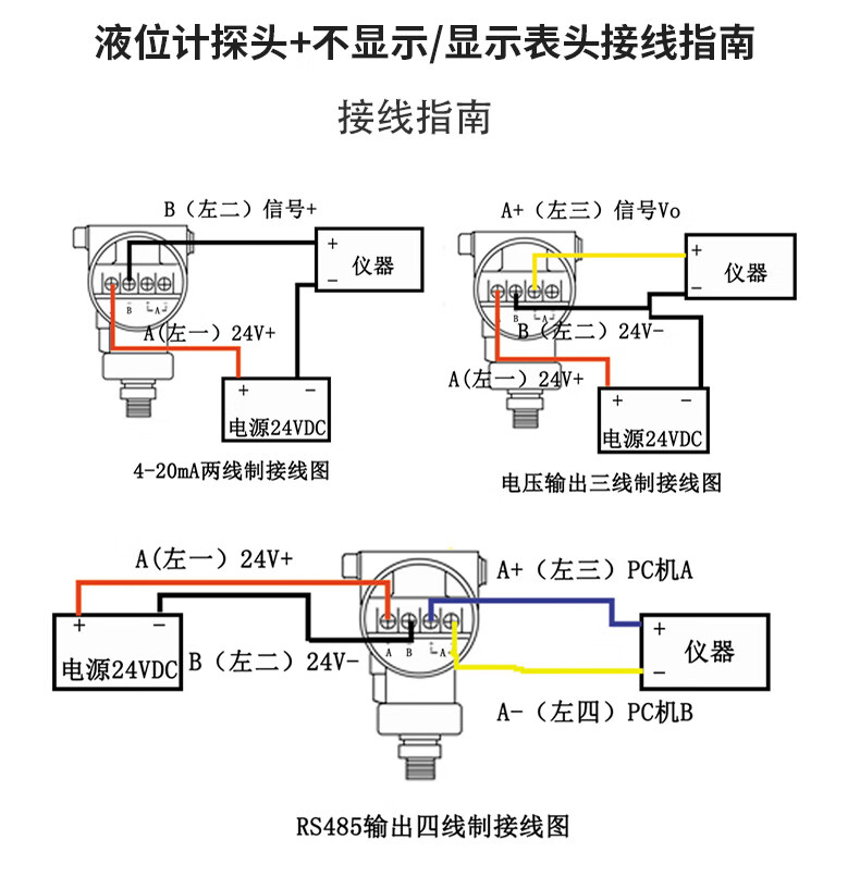 再生塑料与液位显示器的接法