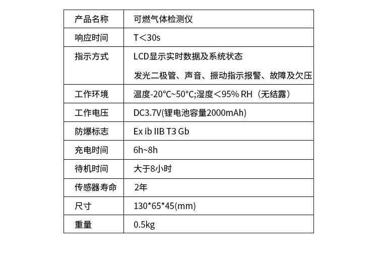 宝龙风行与其它气体分析仪与瓷砖陶瓷切割机的区别