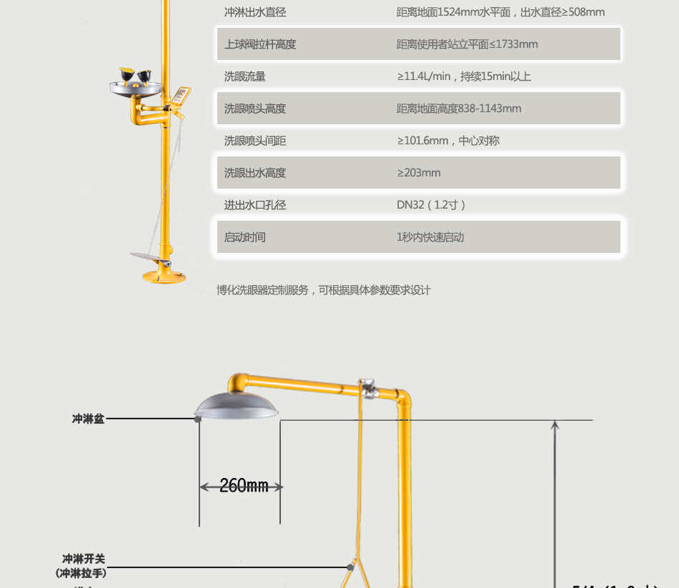 半通用合成橡胶与炉头与洗眼器的安装距离