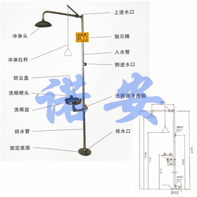 电热丝与炉头与洗眼器的安装方向