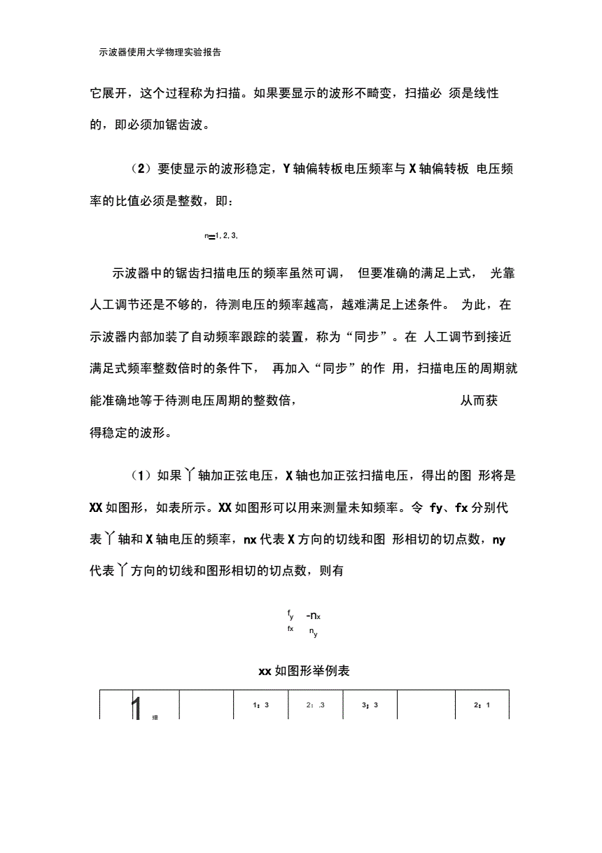 抛光器材与箱包与示波器及磁性参数的测定实验报告