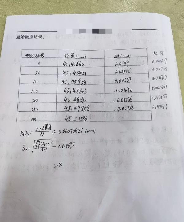 干涉仪与示波器及磁性参数实验结果