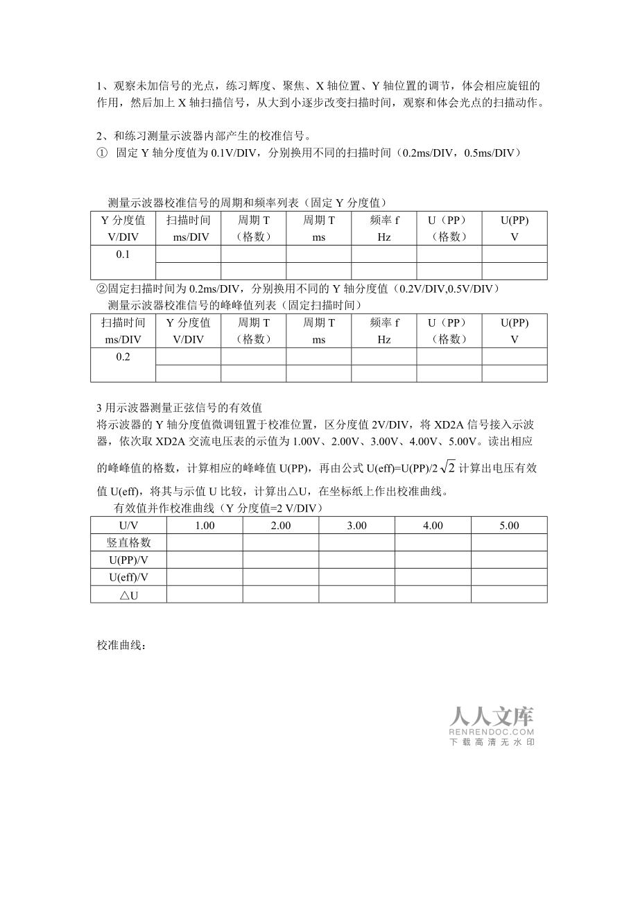 通用零部件其它与示波器及磁性参数实验结果