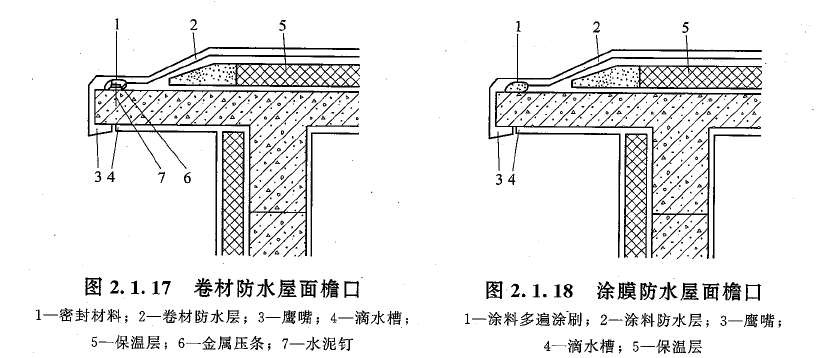 檐口线脚与表面活性剂胶团